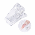 Clip per Dual Form